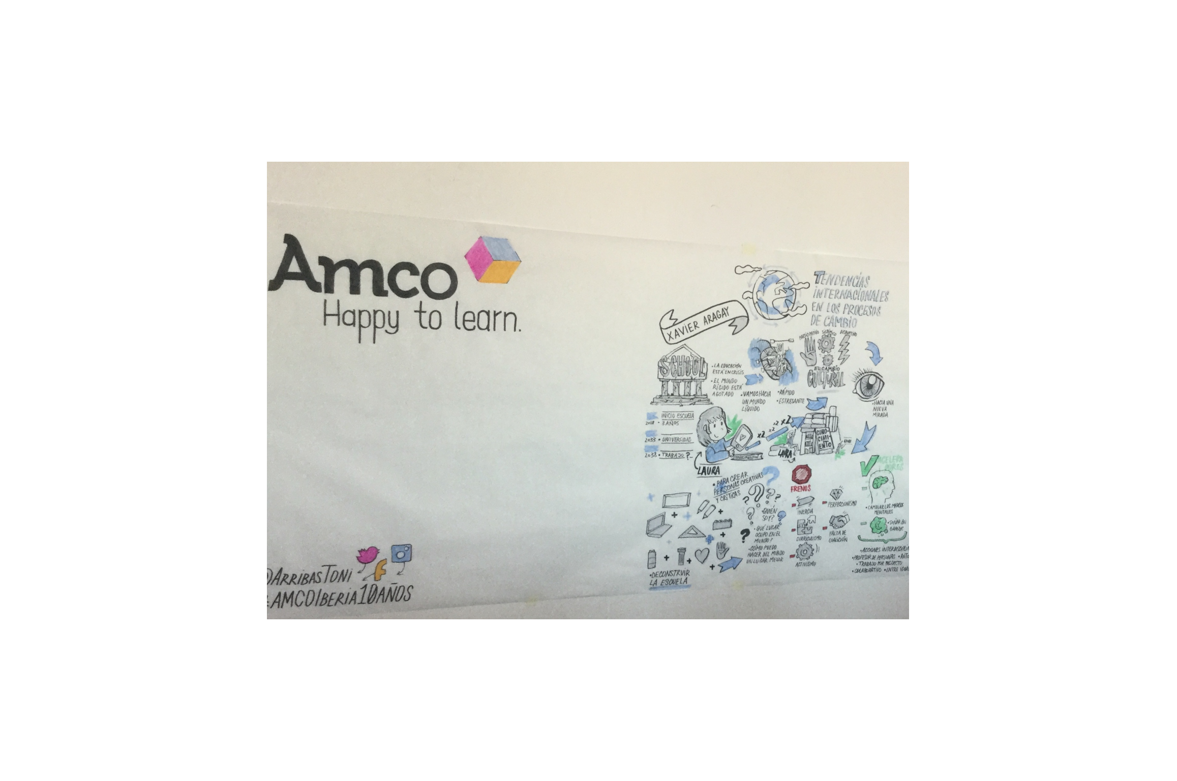 amco